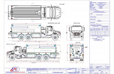 2207 – Freightliner M2 106 Hale DSD Dependable Poly Tanker 3000
